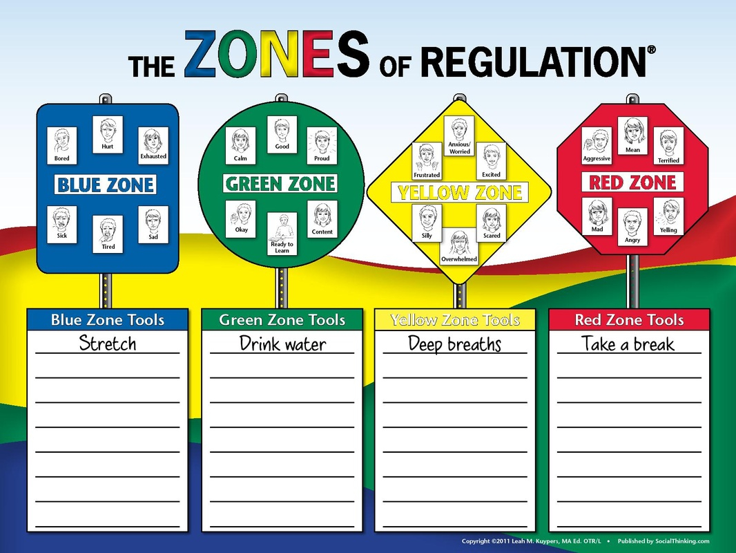 Zones Of Regulation Free Printables