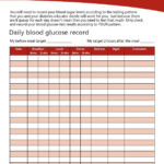 12 Free Sample Blood Sugar Log Templates Printable Samples