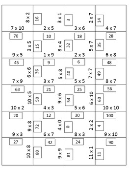 3rd Grade Multiplication Puzzle By Crazy Zebra TpT