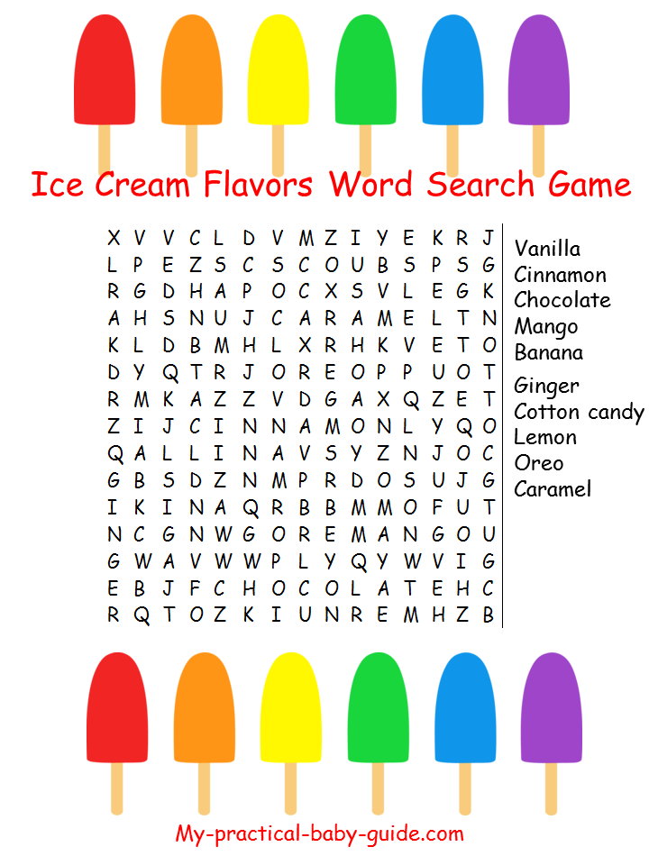 An Ice Cream Themed Birthday Party My Practical Birthday 