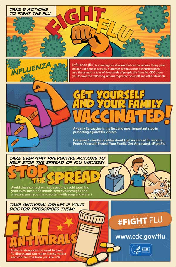 CDC Digital Media Toolkit 2021 20 Flu Season CDC