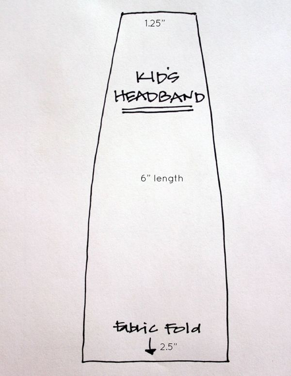 DIY Headbands Template Measurements Diy Headband