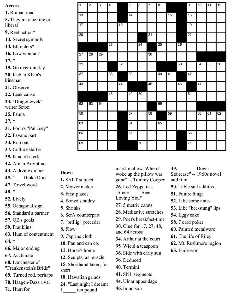 Easy Crossword Puzzles Printable Daily Template