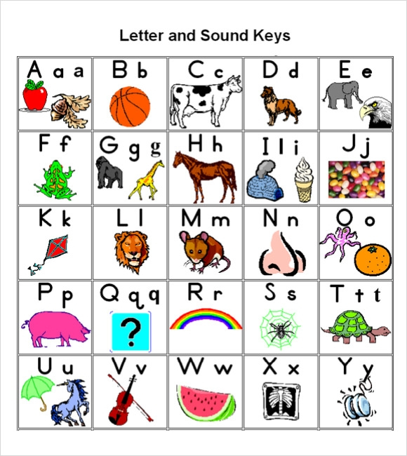 FREE 9 ABC Chart Templates In PDF MS Word