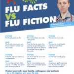 Free Cold Flu Awareness Poster Downloads