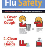 FREE Flu Prevention Posters Download SafetyBanners
