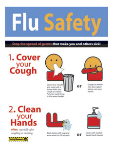FREE Flu Prevention Posters Download SafetyBanners