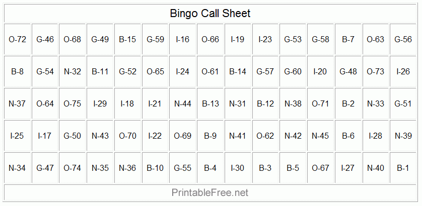 How To Play Bingo