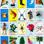 Loteria Riddles And Translations With Images Loteria Cards