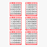 Printable Bingo Cards 1 75 Pdf HD Png Download Kindpng