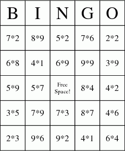 SASIC 4th Grade Class 2011 2012 Multiplication Bingo
