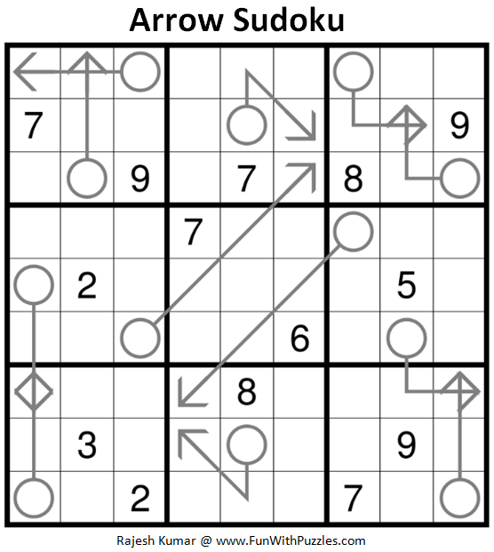 Arrow Sudoku Fun With Sudoku 221 Sudoku Puzzles