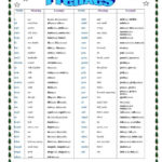 A List Of Common Prefixes In English Prefixes E G A UN