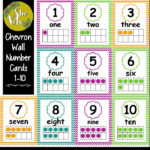 FREE Printable Number Posters Includes Numeral Word And