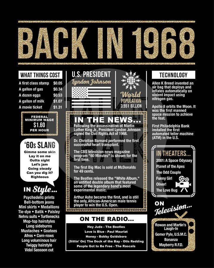 This BACK IN 1968 Digital Poster Is Filled With Fun Facts
