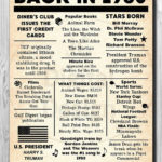 1950 NEWSPAPER Poster Birthday 1950 Facts 16x20 8x10
