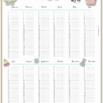 Free Birthday List Template Customize Then Print