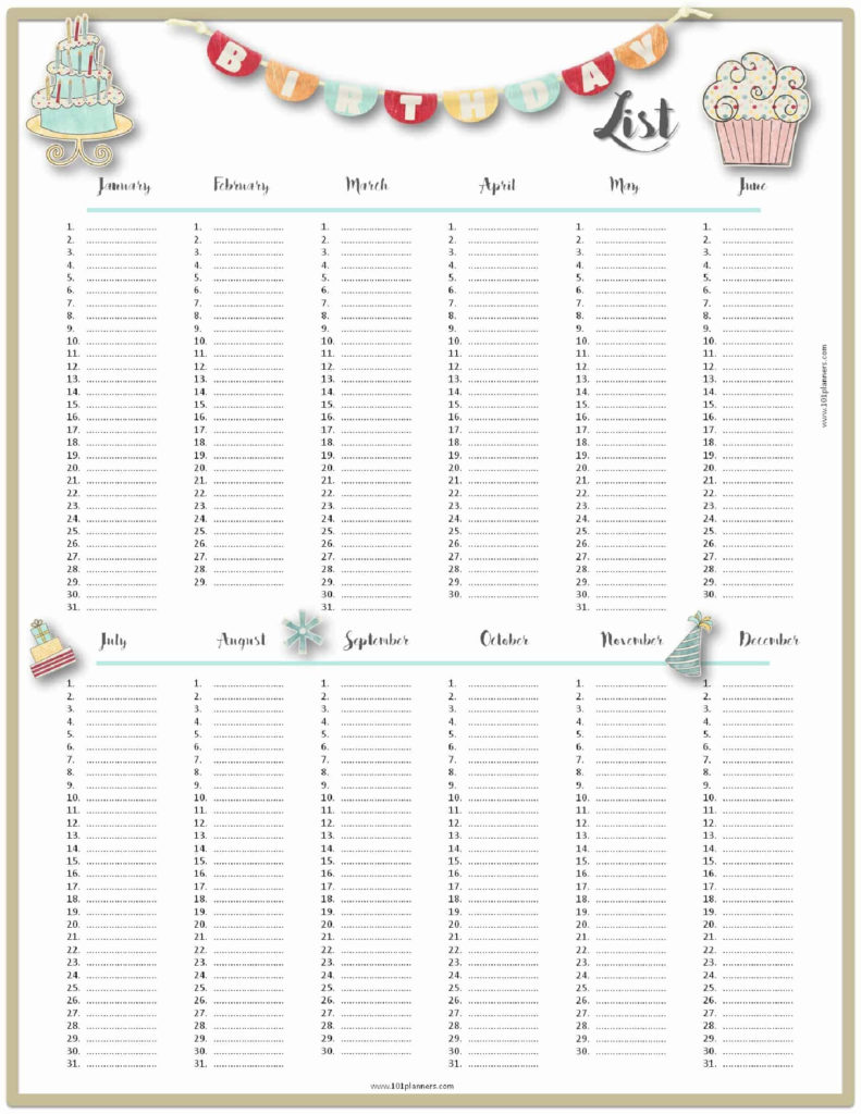 Free Birthday List Template Customize Then Print