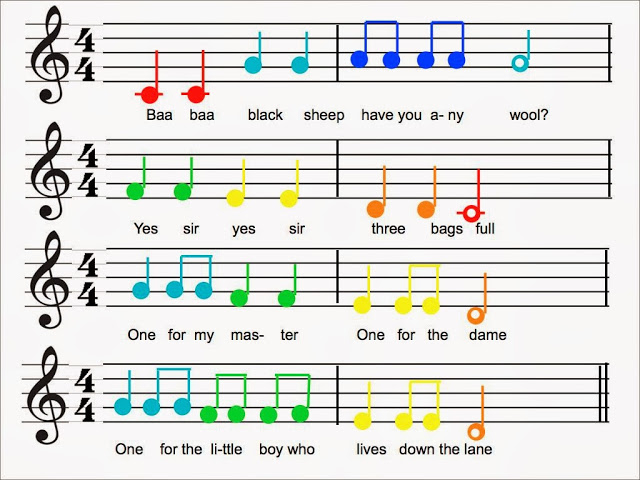 NHCS Music Education Mother Goose K 1 And 2