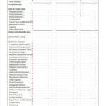 Profit And Loss Statement Template Excel Akademiexcel