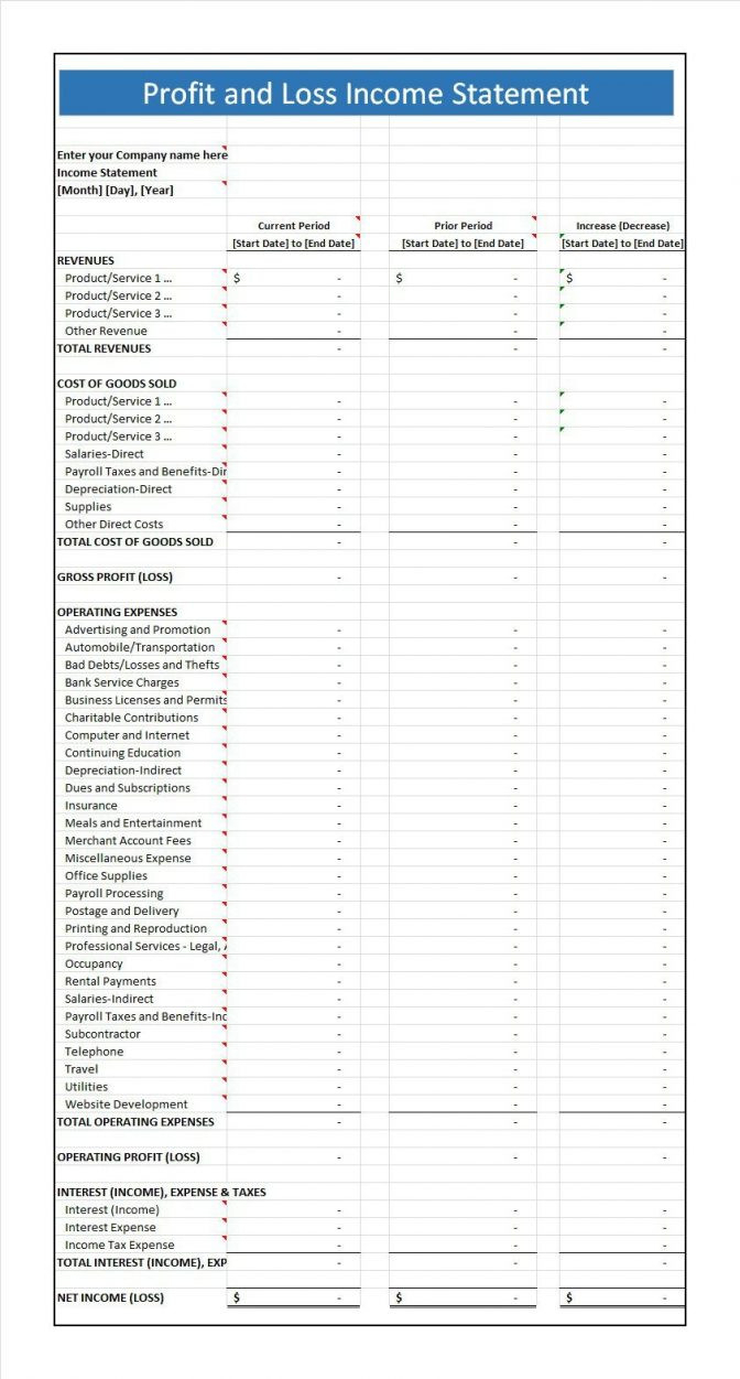 Profit And Loss Statement Template Excel Akademiexcel