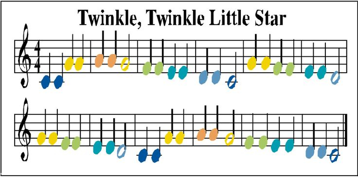 Tap a Tune Xylophone Kids Xylophone Music For Kids 