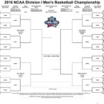 2016 NCAA March Madness Basketball All Picks Full TV