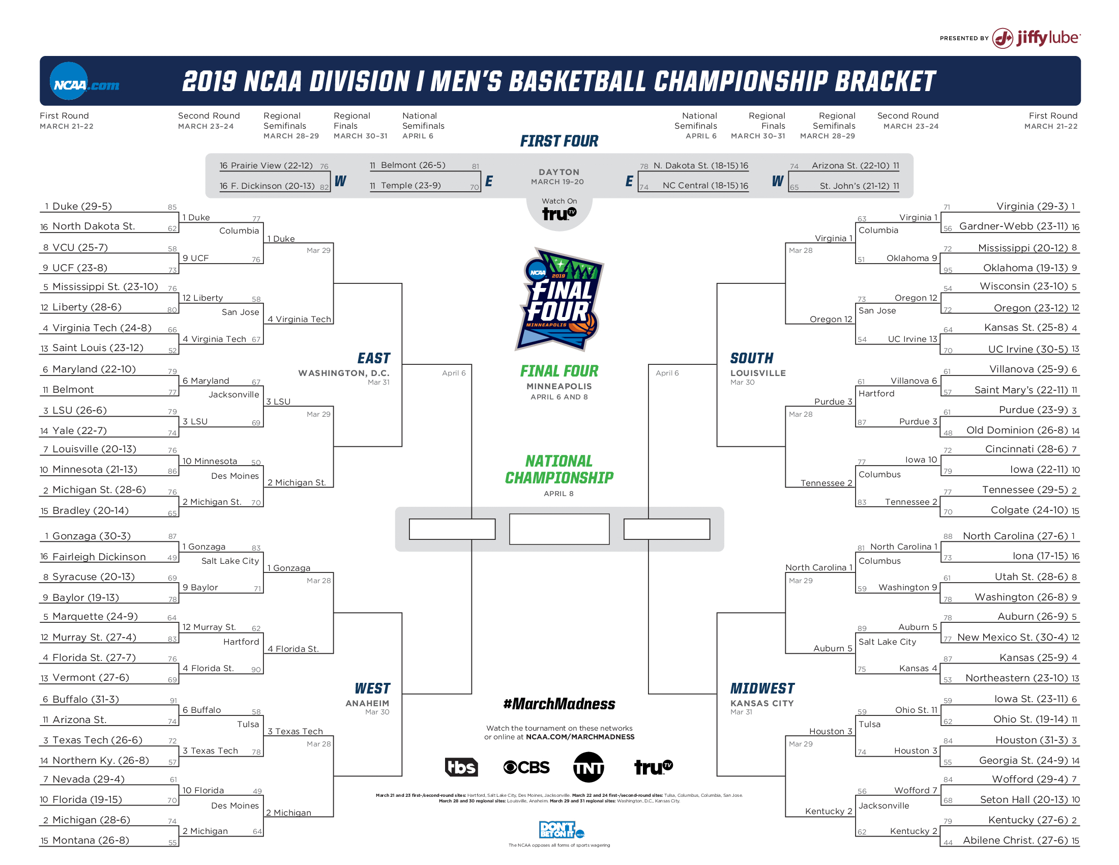 2019 NCAA Tournament Bracket Schedule Scores Updates 