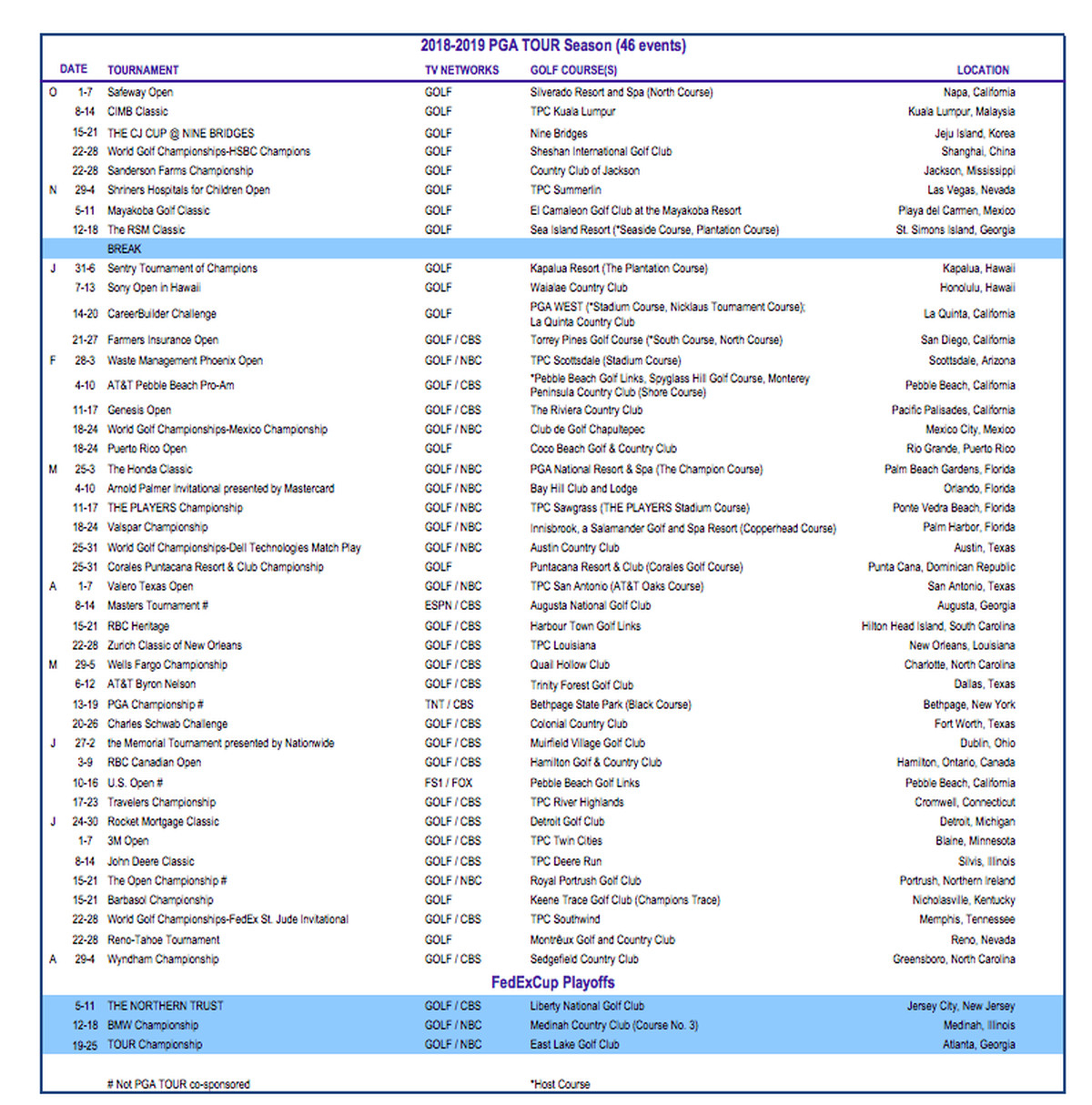 2019 Pga Tour Schedule Calendars 2025