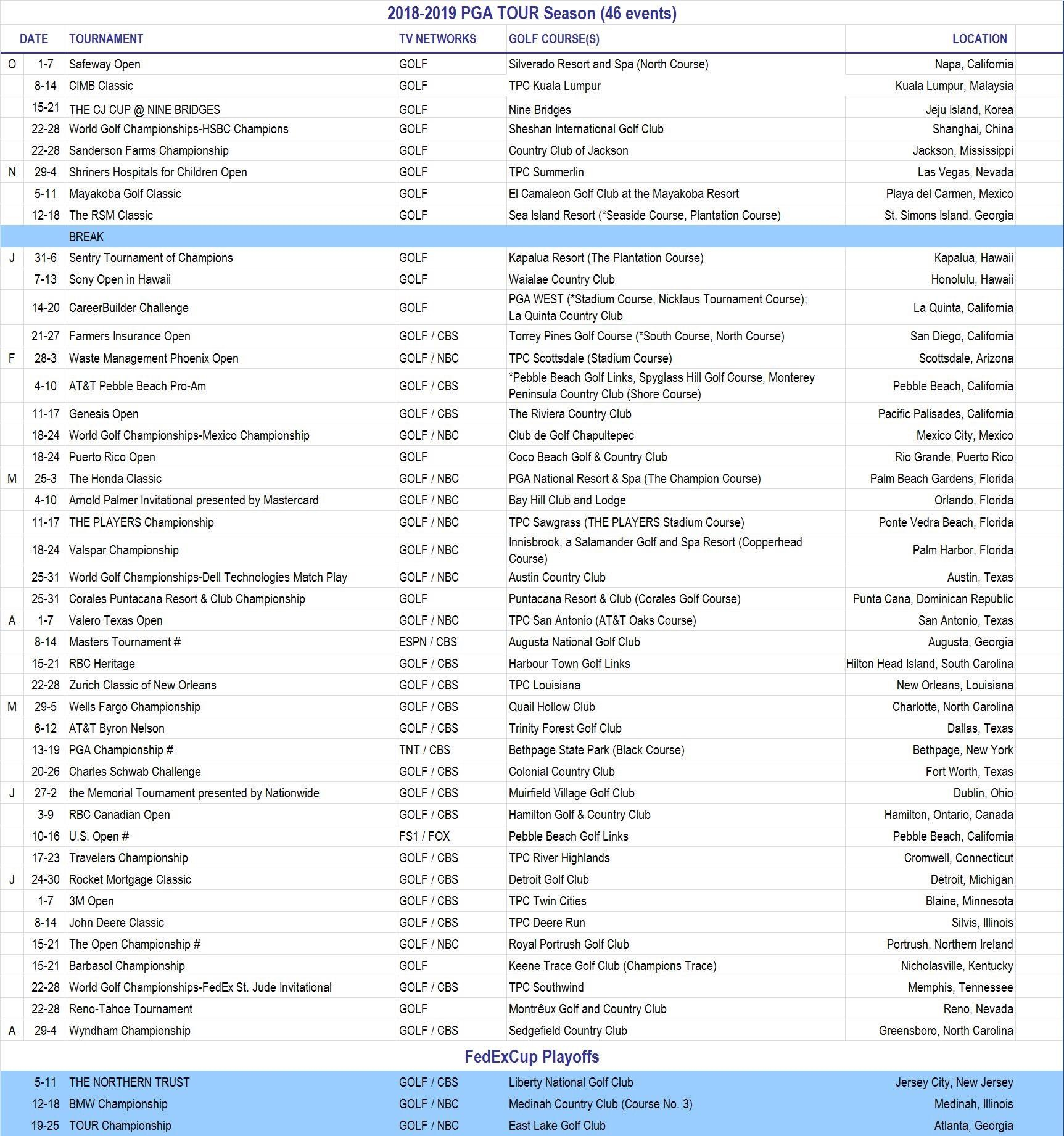 pga european tour schedule 2022