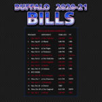 2020 2021 Buffalo Bills Wallpaper Schedule