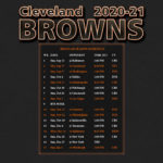 2020 2021 Cleveland Browns Wallpaper Schedule