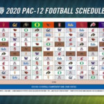 2020 Football Schedule By Week And By Teams SportsPac12