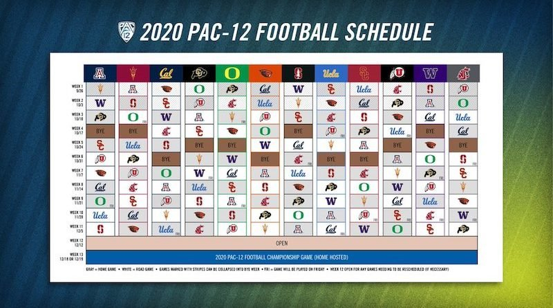 2020 Football Schedule By Week And By Teams SportsPac12