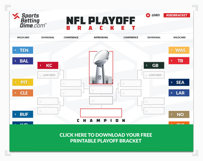 2021 Nfl Playoff Schedule Printable PrintableSchedule 