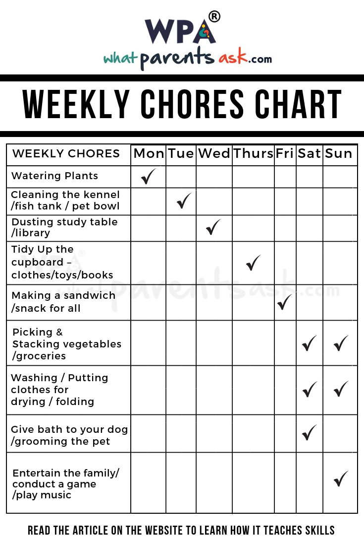 25 Chores For Your 4 Year Old Toddler What Parents Ask 