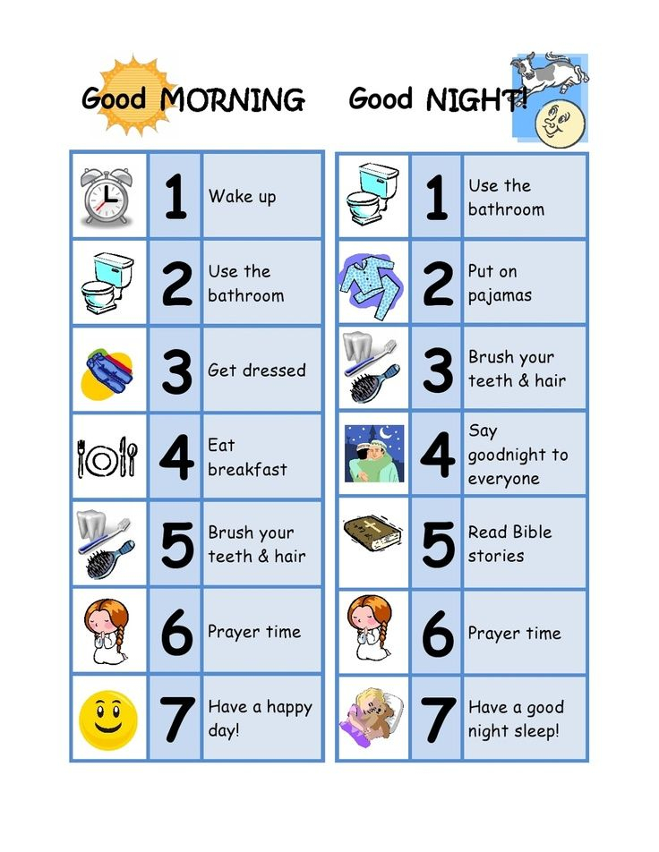 5 Yr Old Schedule Chart Google Search Kids Routine 
