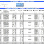 Amortization Schedule Generator With Extra Payments 2