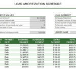 Amortization Schedule Template Free Word Templates