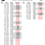 Anaheim Ducks Release Full 2021 Schedule And Game Start