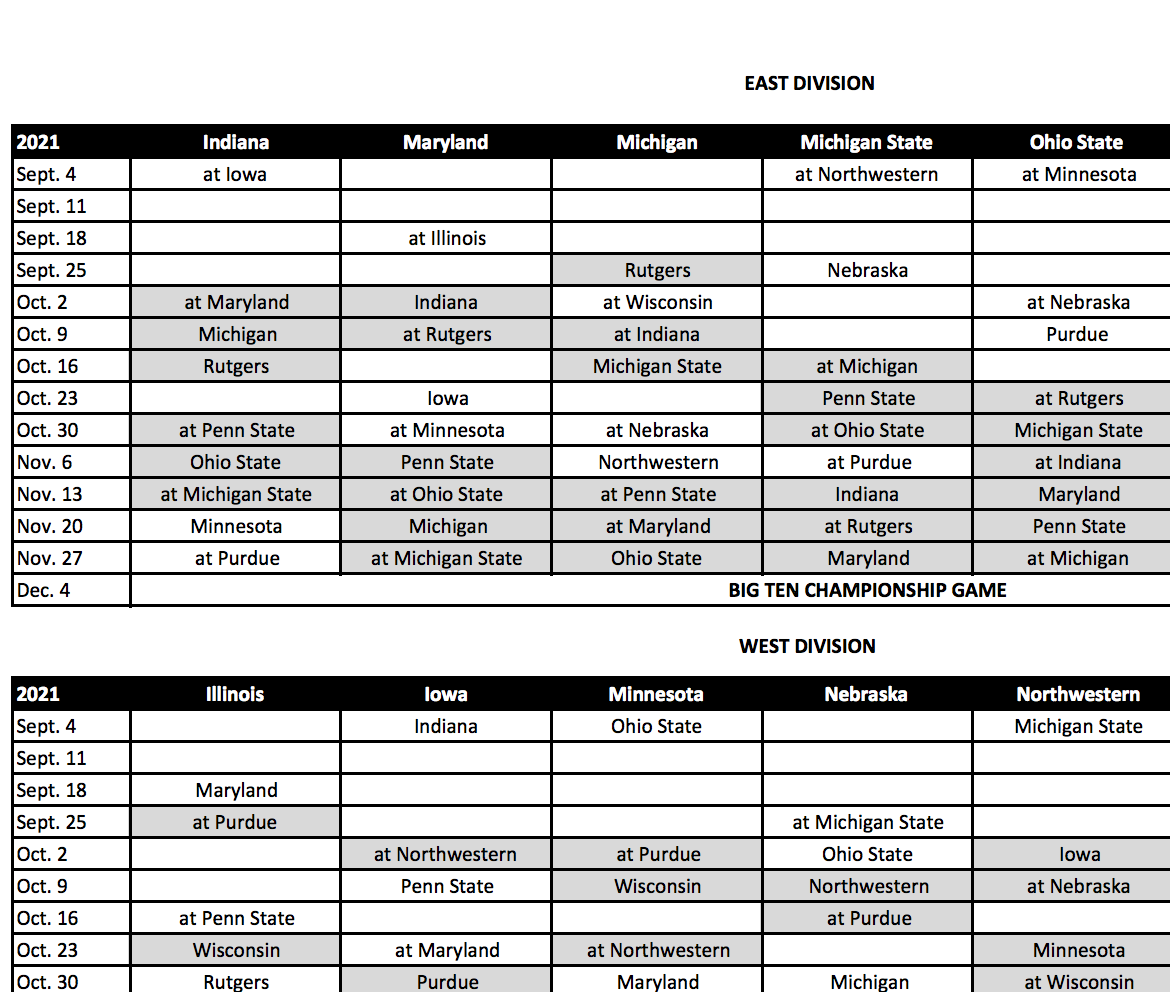 Big Ten Unveils Football Schedules For 2020 2025 Seasons 
