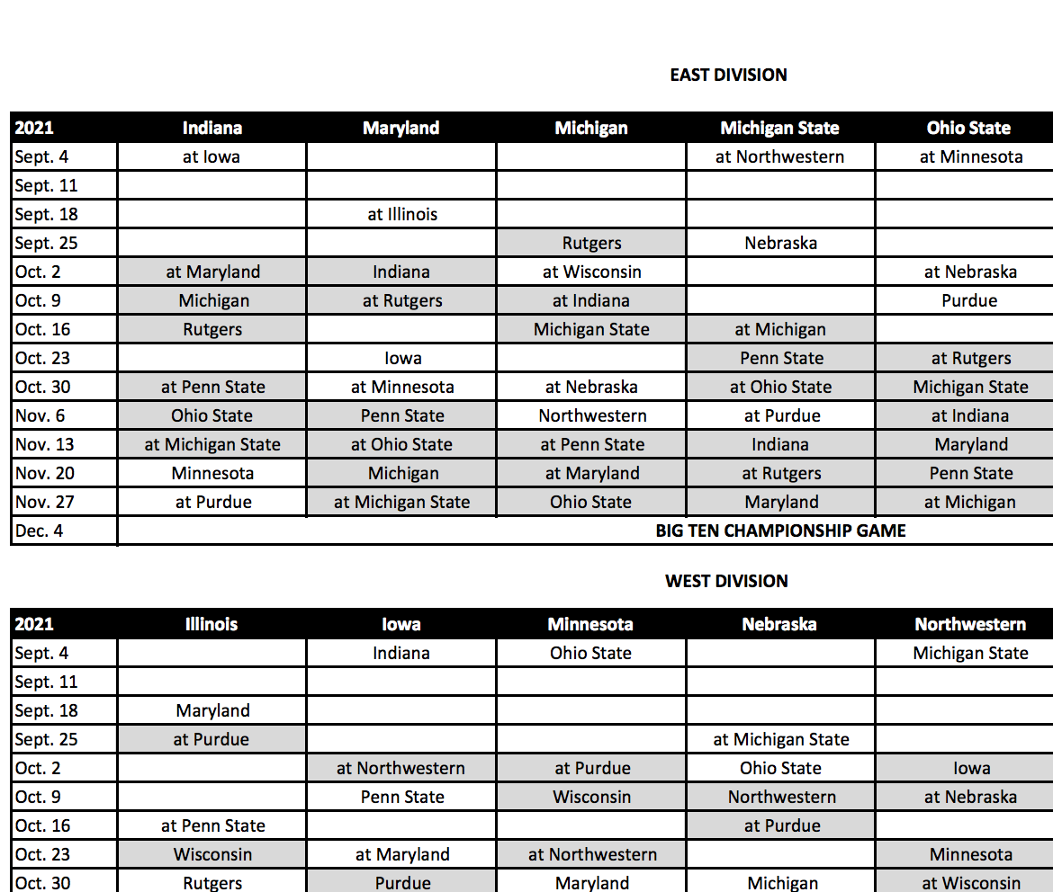 Big Ten Unveils Football Schedules For 2020 2021 Seasons 