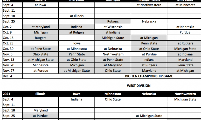 Big Ten Unveils Football Schedules For 2020 2021 Seasons 