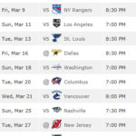 Blackhawks Playoff Hopes Scheduling Help Or Disaster
