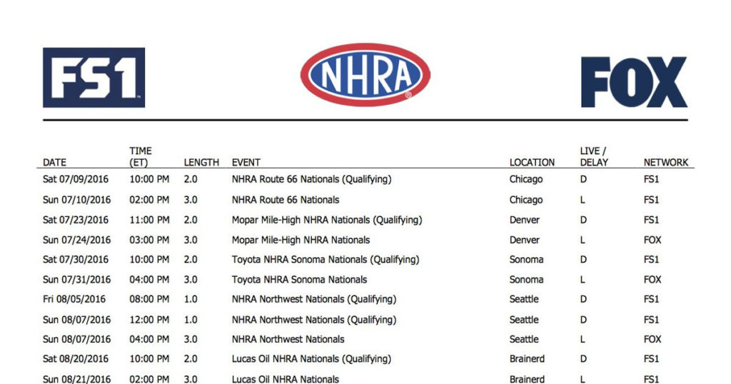Check Out All The TV Times For NHRA In 2016 FOX Sports