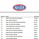 Check Out All The TV Times For NHRA In 2016 FOX Sports