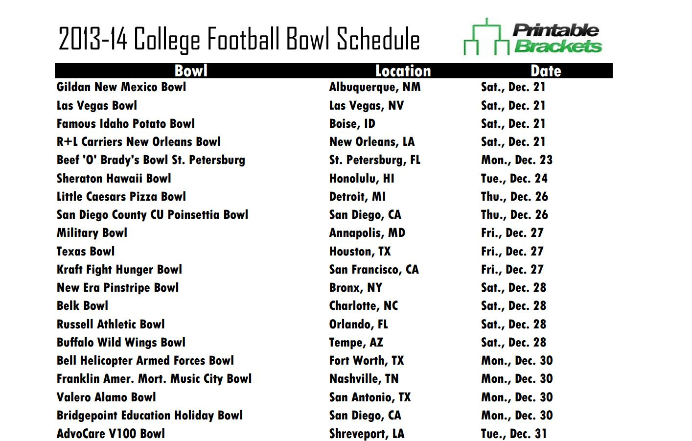 Printable College Football Schedules