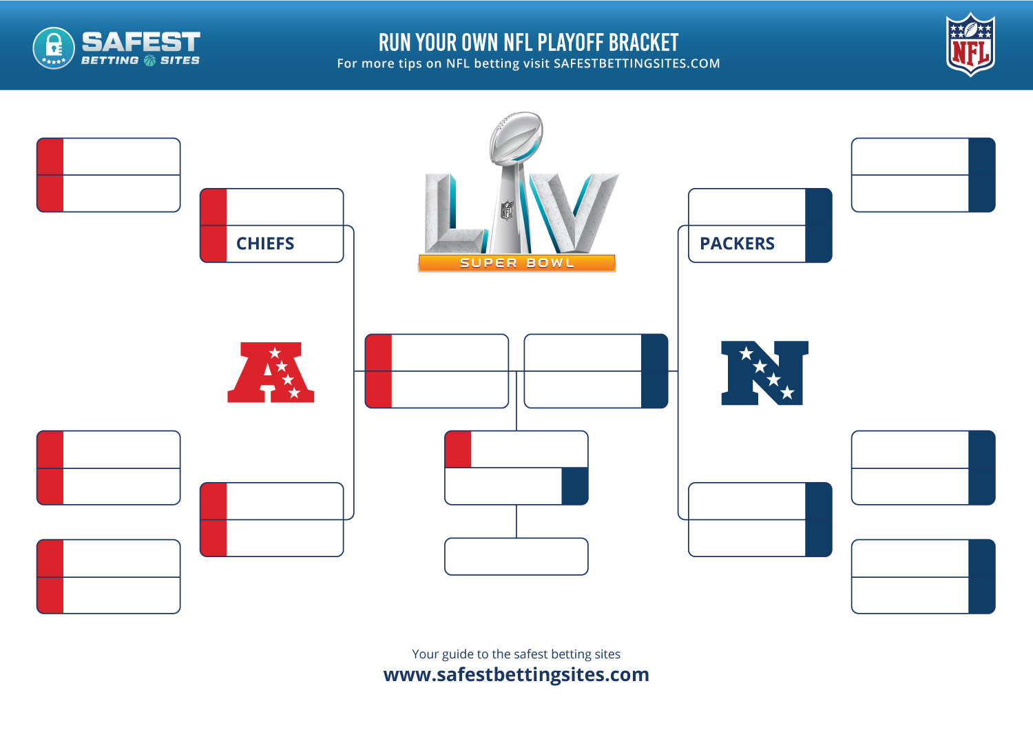 Complete Printable 2021 Nfl Playoff Schedule Calendar 