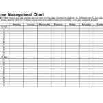 Daily Time Management Template Time Management Chart