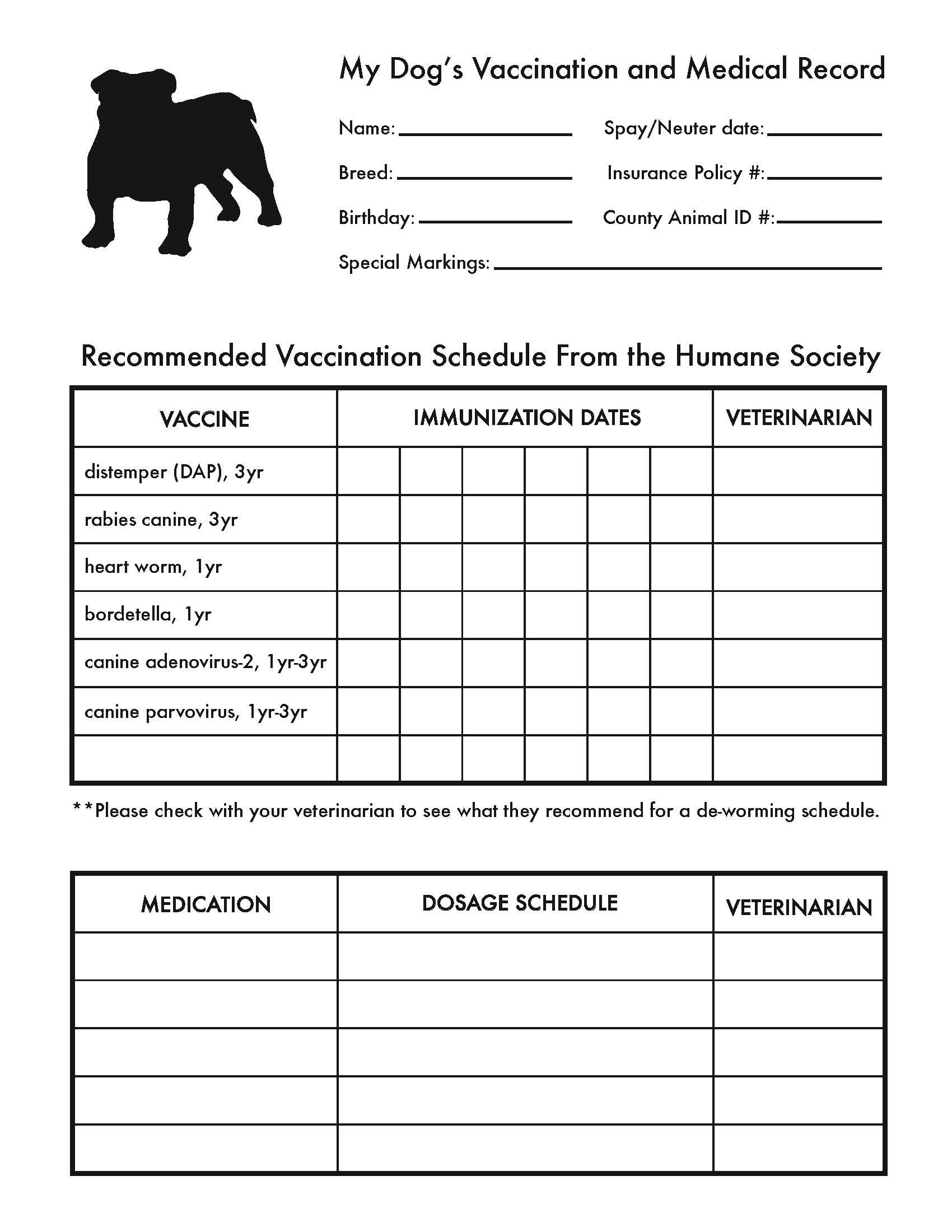 Dog Vaccination Schedule Printable Shop Fresh